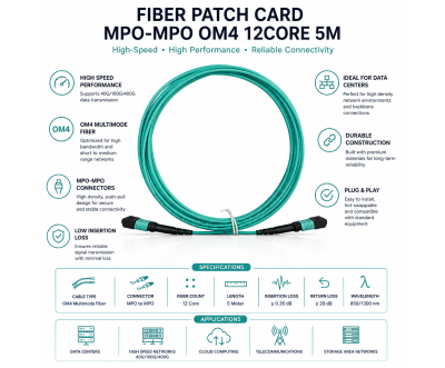 Cordon Fibre MPO(F) vers LC/UPC OM4 12F 5M