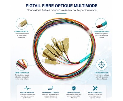 Pigtail Fibre SC/UPC MM LSZH 1.2 m CableSolution