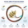 CableSolution SC/UPC MM LSZH Fiber Pigtail 1.2 m