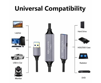 Câble USB 3.0 Actif 15m Haute Vitesse Premium