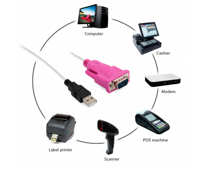 USB to RS232 DB9 Male Cable 1.5M – CS-RS232
