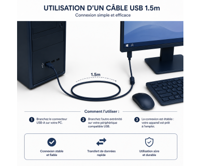 Câble Extension USB 1,5M CABLESOLUTION CS-USB 1.5