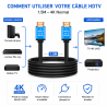 كابل HDMI 2.0 عالي السرعة 4K بطول 1.5 متر