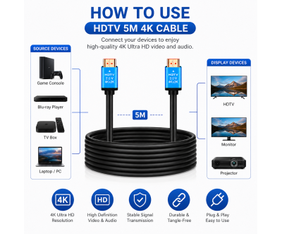 Câble HDMI 2.0 5m 4K Ultra HD High Speed Premium