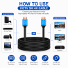 Câble HDMI 2.0 5m 4K Ultra HD High Speed Premium