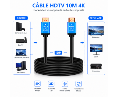 Câble HDMI 2.0 10m 4K Ultra HD High Speed Premium