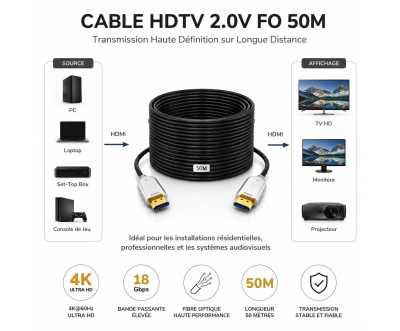 Câble HDTV 2.0 Optique Actif 50M 4K 60Hz