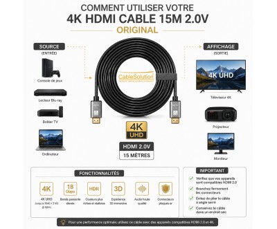 Premium HDMI 2.0 4K High Speed Cable 15m
