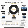Câble HDMI 2.0 4K Premium High Speed 15 m