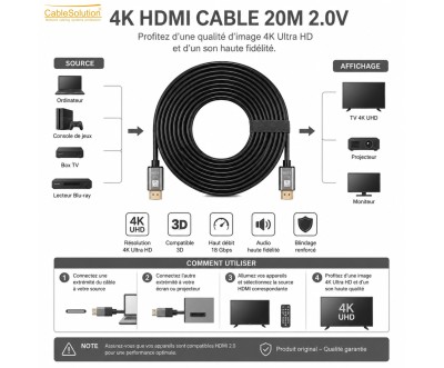 Premium HDMI 2.0 4K High Speed Cable 20m