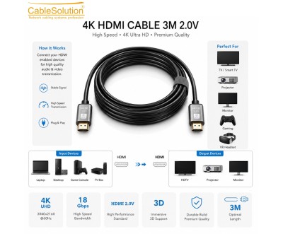 Premium HDMI 2.0 4K UHD Cable 3m High Speed