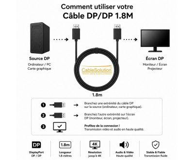 كابل DP إلى HDMI بطول 1.8 متر 4K من CABLE SOLUTION