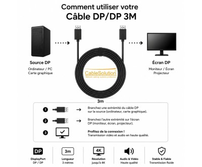 4K DP/DP Cable 60Hz 3M – CABLE SOLUTION