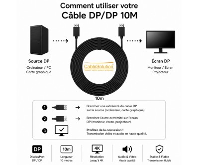 Câble DP/DP 4K 60Hz 10M – CABLE SOLUTION