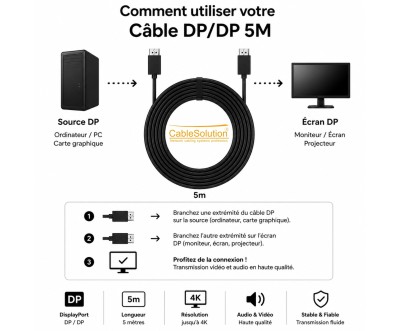 كابل ‏DP/DP ‏4K ‏60Hz ‏5M من CABLE SOLUTION