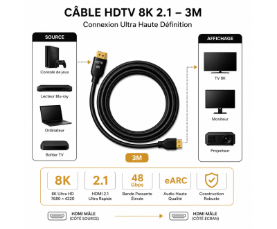 Câble HDMI 2.1 8K 3M Haute Vitesse HDR eARC