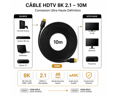 HDMI 2.1 8K 10M Cable HDR 4K120Hz eARC Black