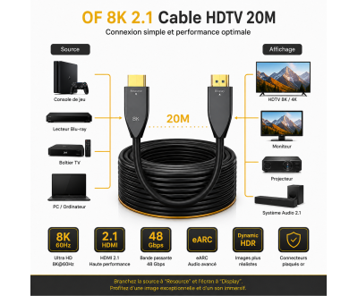 Câble HDTV 2.1 Fibre Optique Active 8K 20M