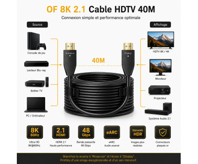 Câble HDTV 2.1 Fibre Optique Active 8K 40M
