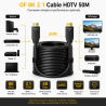 Câble HDTV 2.1 Fibre Optique Active 8K 50M