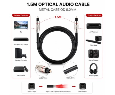 CS-OAC6mm 1.5m Optical Audio Cable Metal DTS Dolby