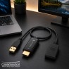 محول HDMI إلى DisplayPort بدقة Full HD 1080p