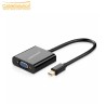 Adaptateur Mini DisplayPort vers VGA CableSolution