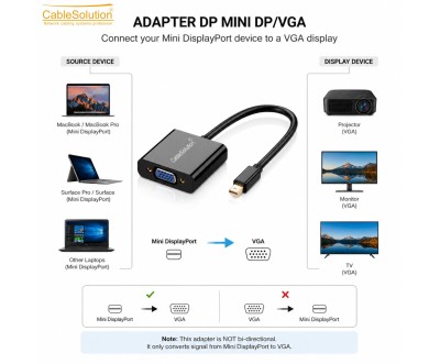 محول Mini DisplayPort إلى VGA من CableSolution