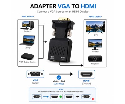 Convertisseur VGA vers HDMI HDTV Full HD 1080p