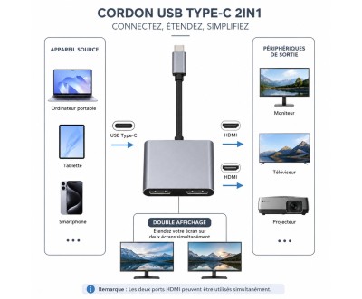 محول USB-C HUB ‏2 في 1 مزدوج HDTV 4K