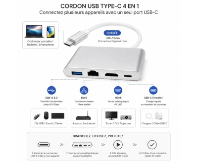 محول USB-C إلى HDTV 4K مع LAN وUSB 3.0 متعدد 4 في 1