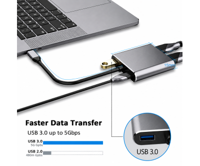 USB Type-C 4-in-1 Hub HDMI VGA USB DP CableSolution
