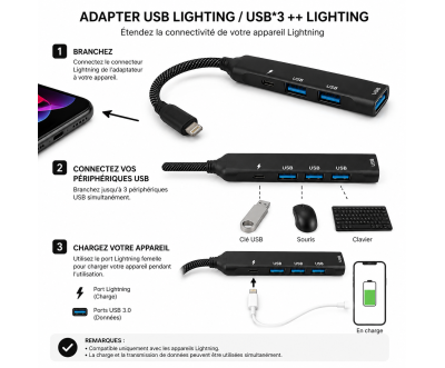 CableSolution SX-38 Lightning Multi USB Extender