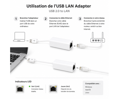 Adaptateur USB 2.0 vers Ethernet RJ45 10/100 Mbps