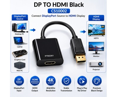 DisplayPort to HDMI Adapter CS10002 CableSolution