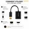 محول DisplayPort إلى HDMI CS10002 من CableSolution