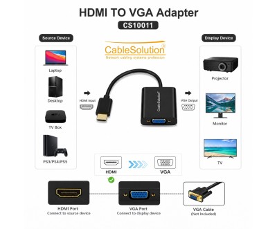 HDTV to VGA Adapter CableSolution CS10011 – Stable HD Conversion