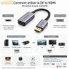 Adaptateur Actif DP vers HDTV 4K 60Hz CableSolution CS10013