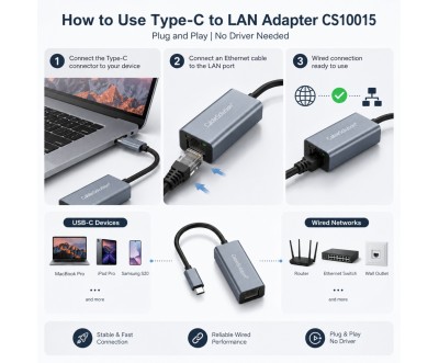 محول Type-C إلى LAN Gigabit Ethernet CS10015