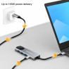 Hub Type-C 5-en-1 HD USB PD Gigabit Ethernet CS10017
