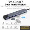 8-in-1 USB Type-C Hub HD LAN SD TF CS10020