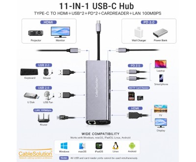 Type-C HUB 11 en 1 HDMI 4K VGA LAN PD100W CS10024