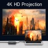 موزع USB-C ‏11 في 1 HDMI 4K VGA LAN PD100W CS10024