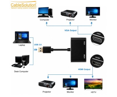 Adaptateur USB 3.0 vers HDTV + VGA CableSolution CS10026