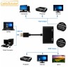 Adaptateur USB 3.0 vers HDTV + VGA CableSolution CS10026