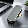 موزع USB-C متعدد المنافذ 4 في 1 CS10041