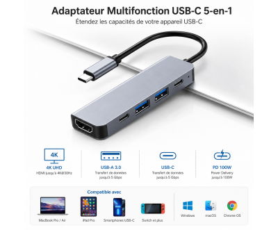 USB-C to HDMI 5-in-1 Adapter 4K PD 60W