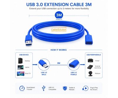 Câble Extension USB 3.0 3m Haute Stabilité
