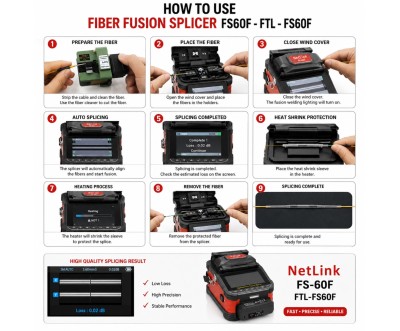 جهاز لحام الألياف الضوئية NetLink FTL-FS60F الاحترافي