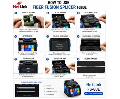 جهاز لحام الألياف الضوئية NetLink FTL-FS60E الاحترافي